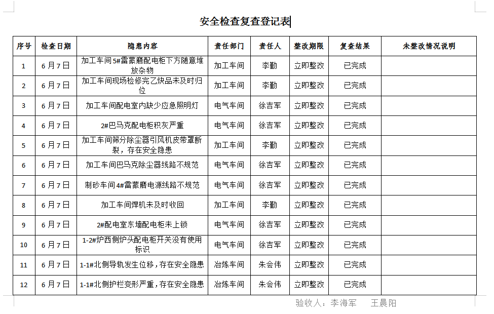 寧夏天凈隆鼎碳化硅有限公司|西北碳化硅|綠碳化硅|黑碳化硅|碳化硅微粉|碳化硅顆粒|煉鋼用碳化硅