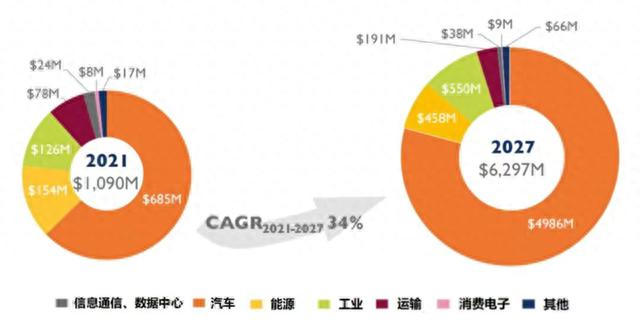 寧夏天凈隆鼎碳化硅有限公司|西北碳化硅|綠碳化硅|黑碳化硅|碳化硅微粉|碳化硅顆粒|煉鋼用碳化硅